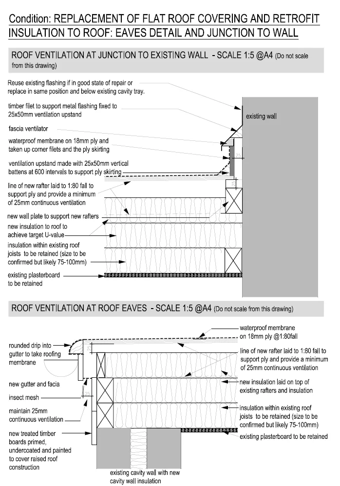 Detail drawing of the rebuilt flat roof with insulation, ventilated void and new membrane